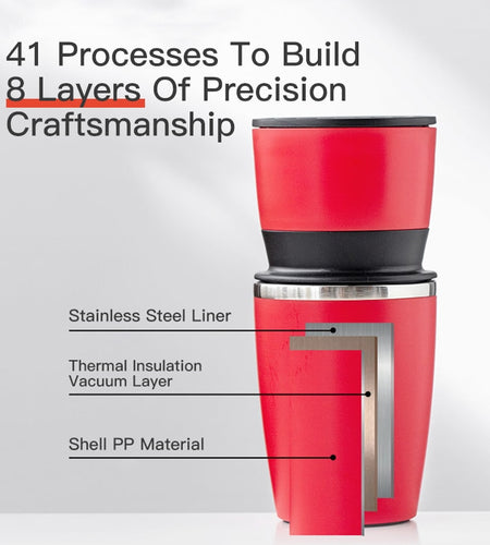 Hand-operated Coffee Grinder
