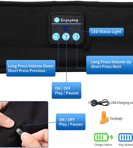 Sleep Eye Mask with Bluetooth