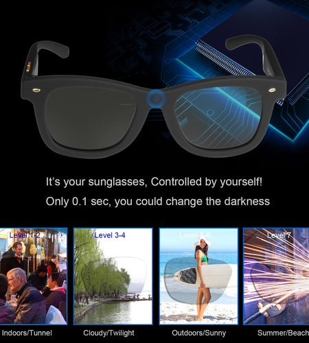 Sunglasses with Variable Electronic Tint Control