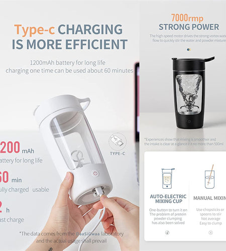 Protein Shaker Bottle