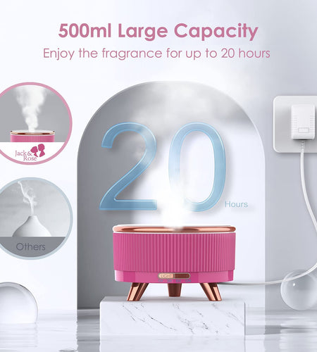 Ultrasonic Mist Sprayer with LED Night Lamp