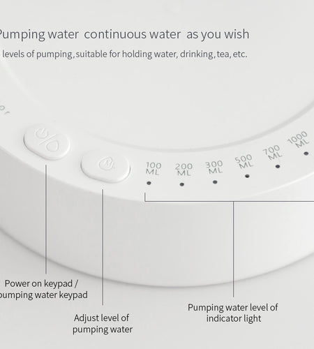 Automatic Water Bottle Pump Dispenser