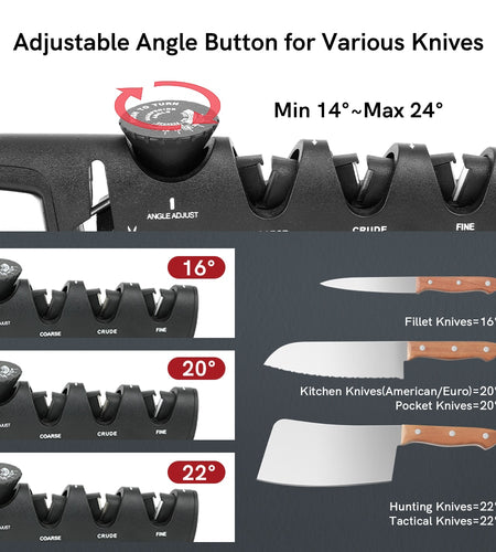 5 in 1 Knife Sharpener