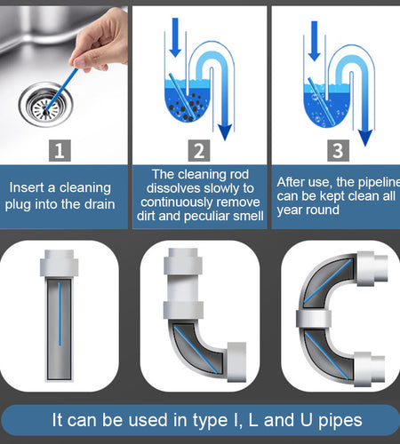 Kitchen Sink Cleaning Sticks