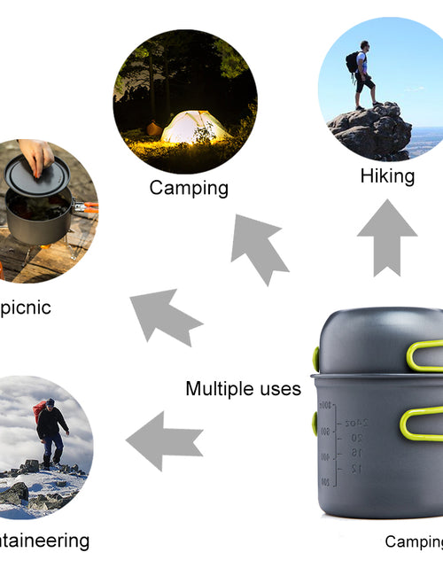 Load image into Gallery viewer, Outdoor Camping Tableware Kit
