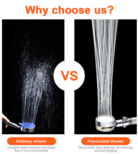 Pressurized Shower Head