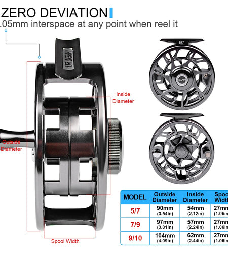 Fly Fishing Reel
