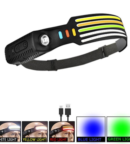 LED Weather Resistant Headlamp